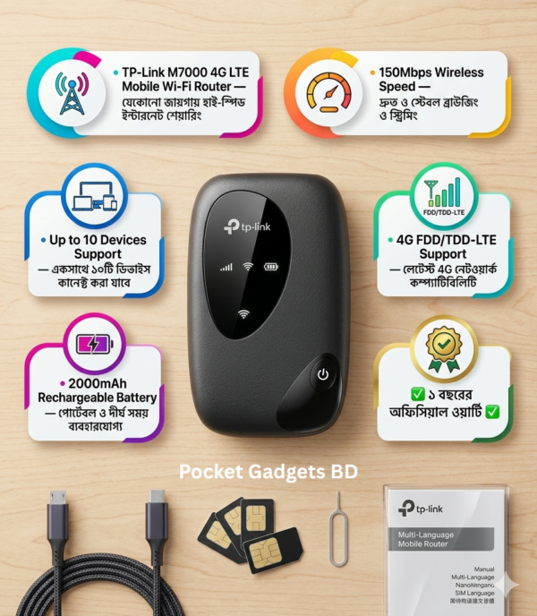 TP-Link M7000 150Mbps 4G LTE Mobile Wi-Fi Router