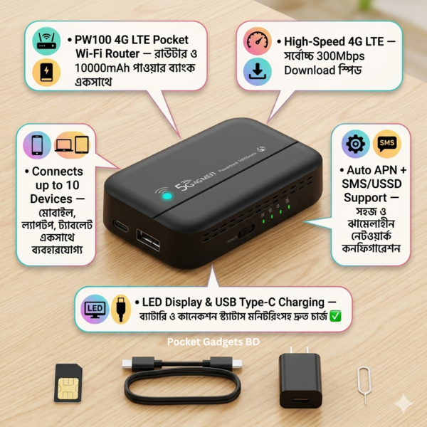 PW100 4G LTE Router, PW100 10000mAh Router Price in BD, 300Mbps Pocket WiFi Bangladesh, 4G LTE Router with Power Bank, High Capacity Pocket Router BD, PW100 Mobile Hotspot Review, 10000mAh Battery WiFi Router, Portable 4G LTE 300Mbps, Pocket Gadget BD, Best Travel Router 2026.